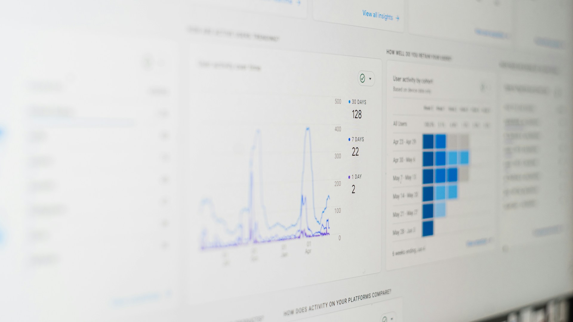 Coupler.io data integration and AI analytics platform
